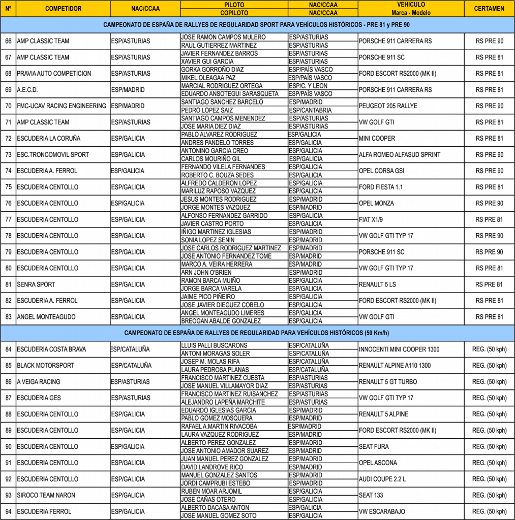 lista-inscritos_reg_def1