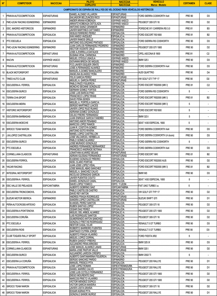 lista-inscritos_vel_def1